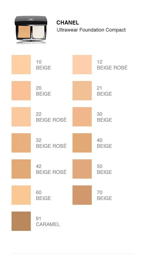 chanel foundation medium to full coverage|Chanel foundation color shade chart.